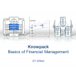 Knowpack - Basics of Financial Management